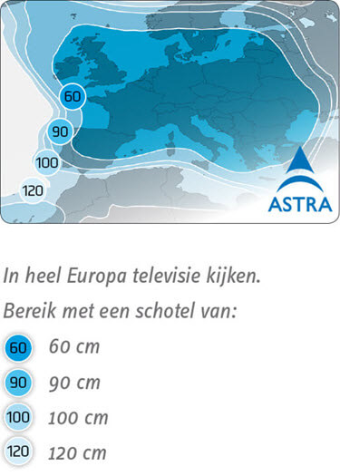 bereik satelliet