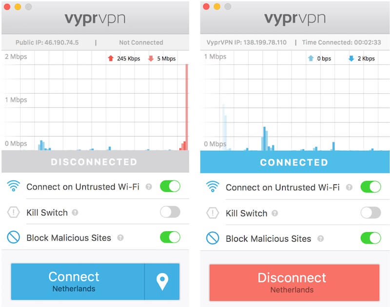 Vpn verbinding